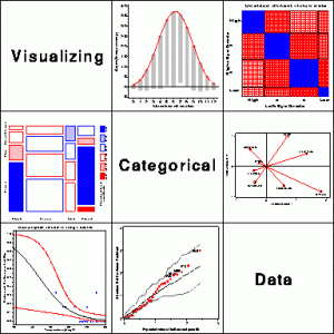 Data Analysis